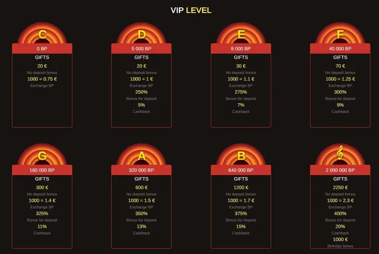 Beep Beep Casino VIP Programm
