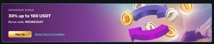 PlayBet Reload Bonus