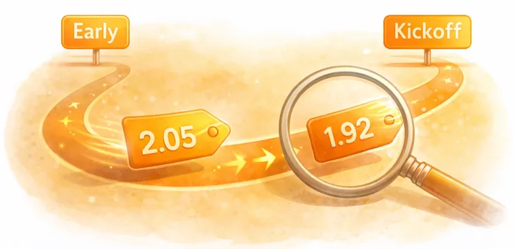 Early vs. Late Betting Timing-Entscheidung zwischen früher Quote und späten Informationen