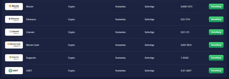 Kryptowährungen als Zahlungsmethoden bei Joo Casino