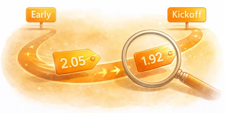 Late Betting - warten auf bestätigte Informationen wie Lineups