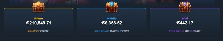 Loki Casino Jackpots 1