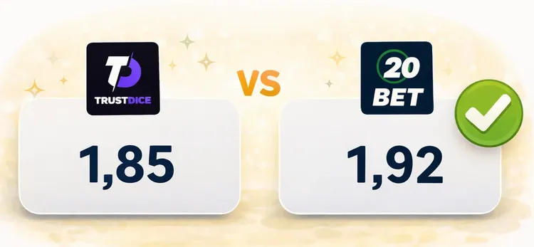 Quotenvergleich zweier Buchmacher links TrustDice mit Quote 1,85, rechts 20Bet mit Quote 1,92; die höhere Quote ist mit grünem Häkchen markiert