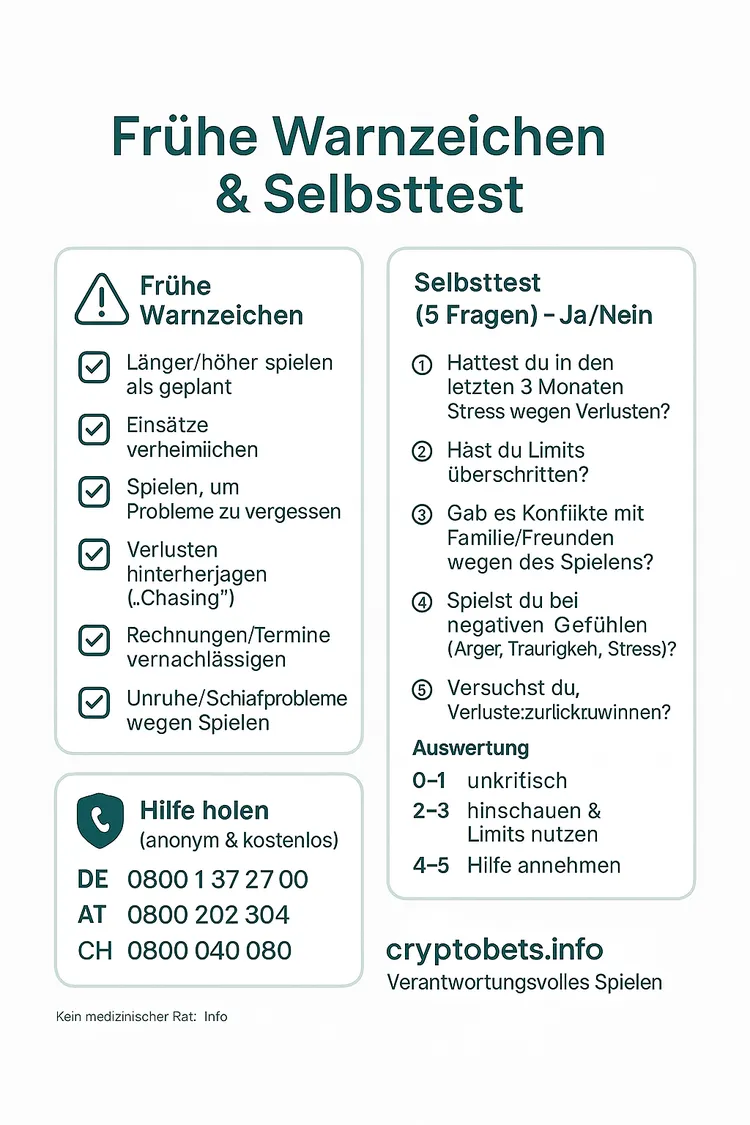 Warnzeichen und Selbsttest