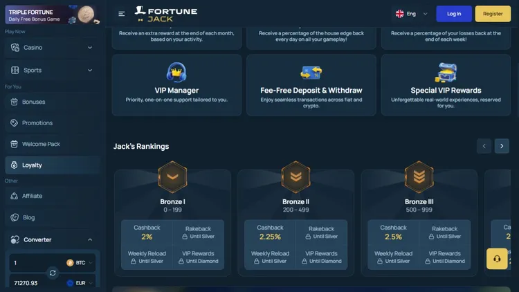 FortuneJack Loyalty Club grafische Stufenübersicht