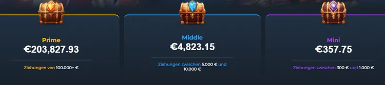 Loki Casino Jackpots 1