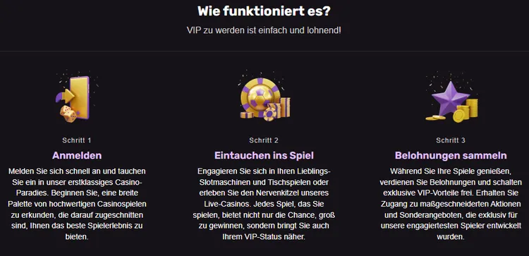 Playbet.io VIP1